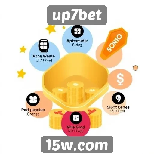 Análise das funcionalidades do site de jogos up7bet